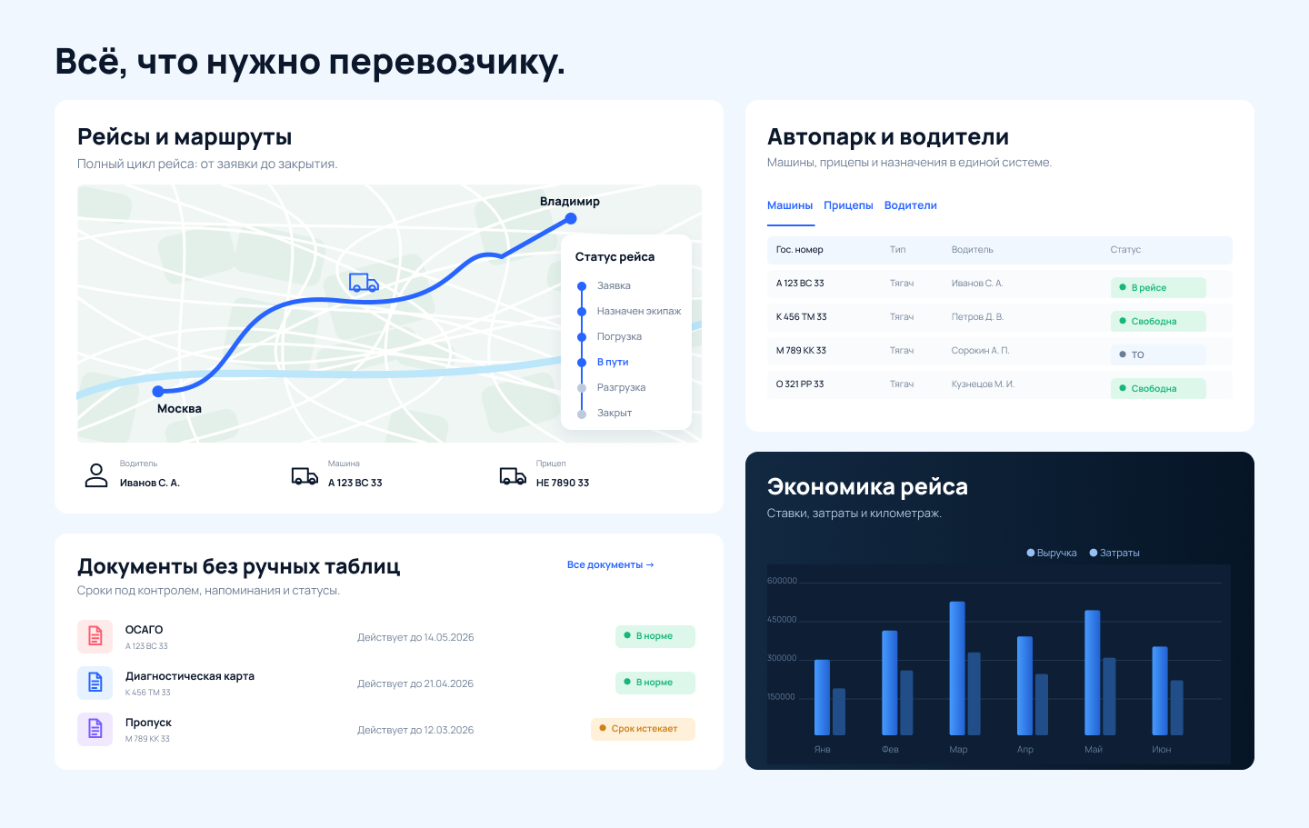 Всё, что нужно перевозчику: рейсы и маршруты, автопарк и водители, документы и экономика рейса
